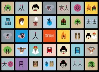 Chineasy, la forma fácil y divertida para aprender chino
