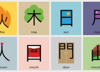 Estudiar chino, el idioma de moda