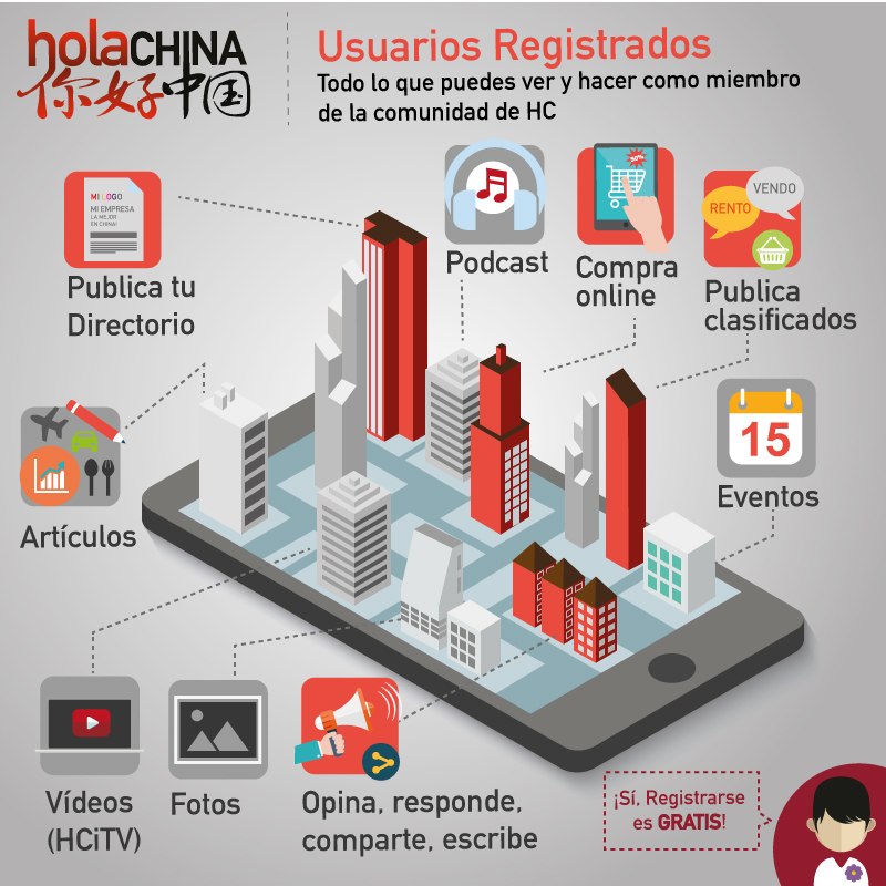 usuarios_registrados